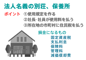 法人名義の別荘や保養所では、使用料を徴収する