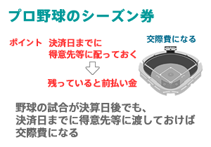 プロ野球のシーズン券は決算日までに配っておく